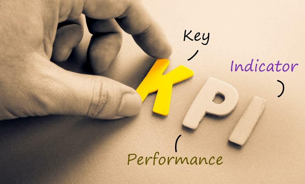 اهمیت KPI  در کسب‌وکار - وبلاگ میزیتو\n