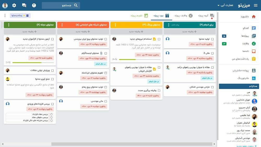 میزیتو - نرم افزار مدیریت پروژه - بورد پروژه