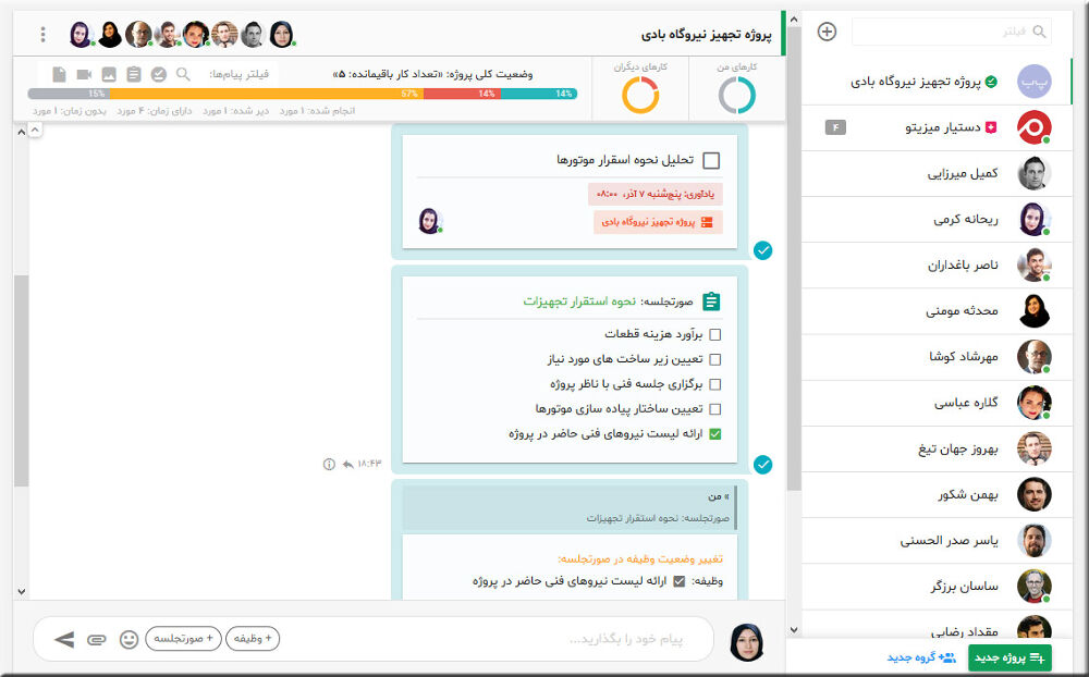 نمایی از فضای گروه پروژه در میزیتو