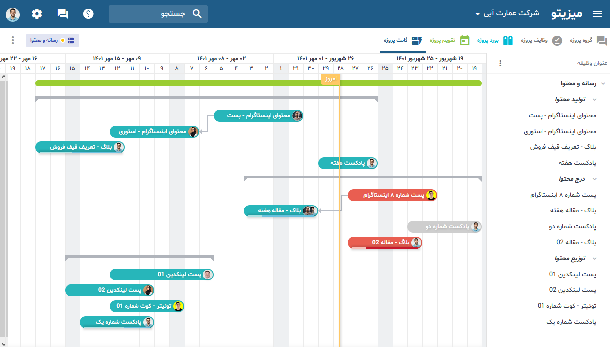  دانلود نرم افزار گانت چارت - میزیتو
