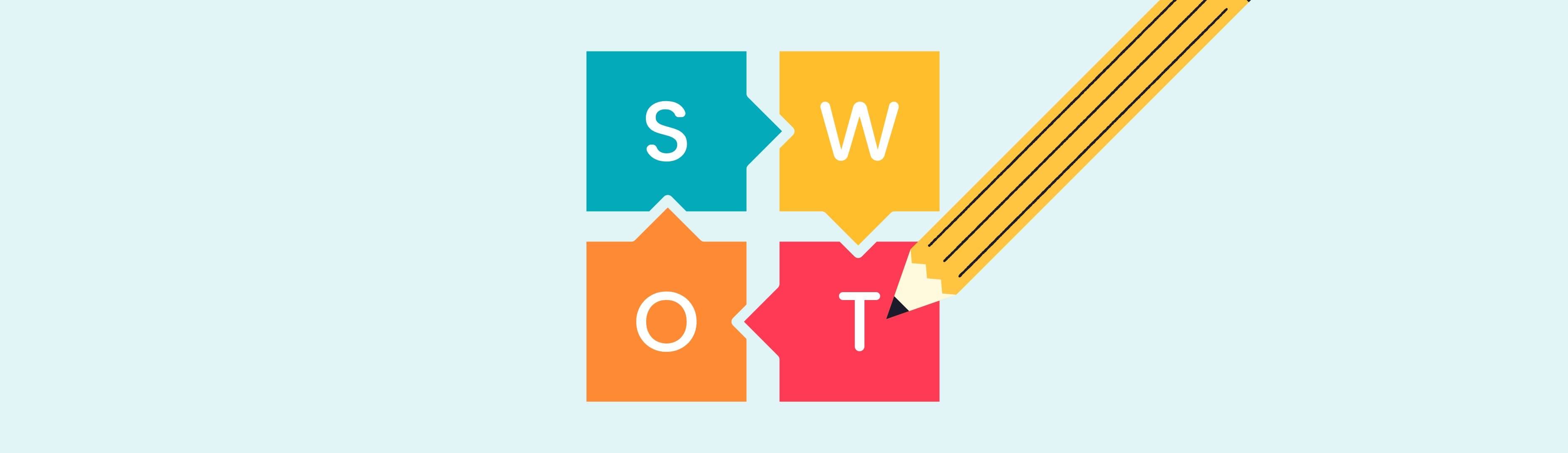 نمودار تصویری تحلیل SWOT