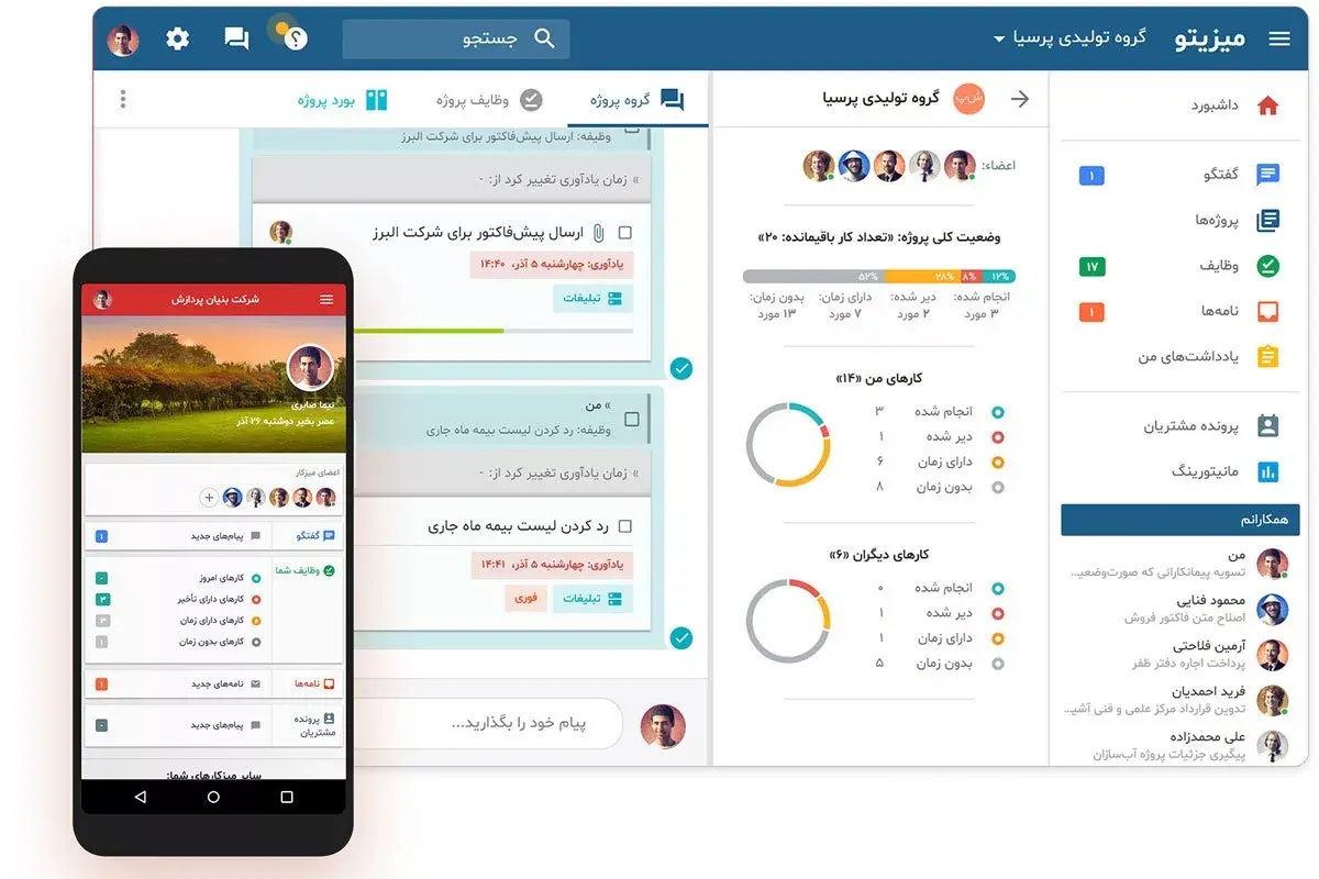 میزیتو، بهترین نرم افزار مدیریت پروژه فارسی